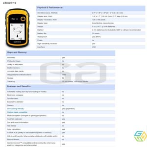 GPS